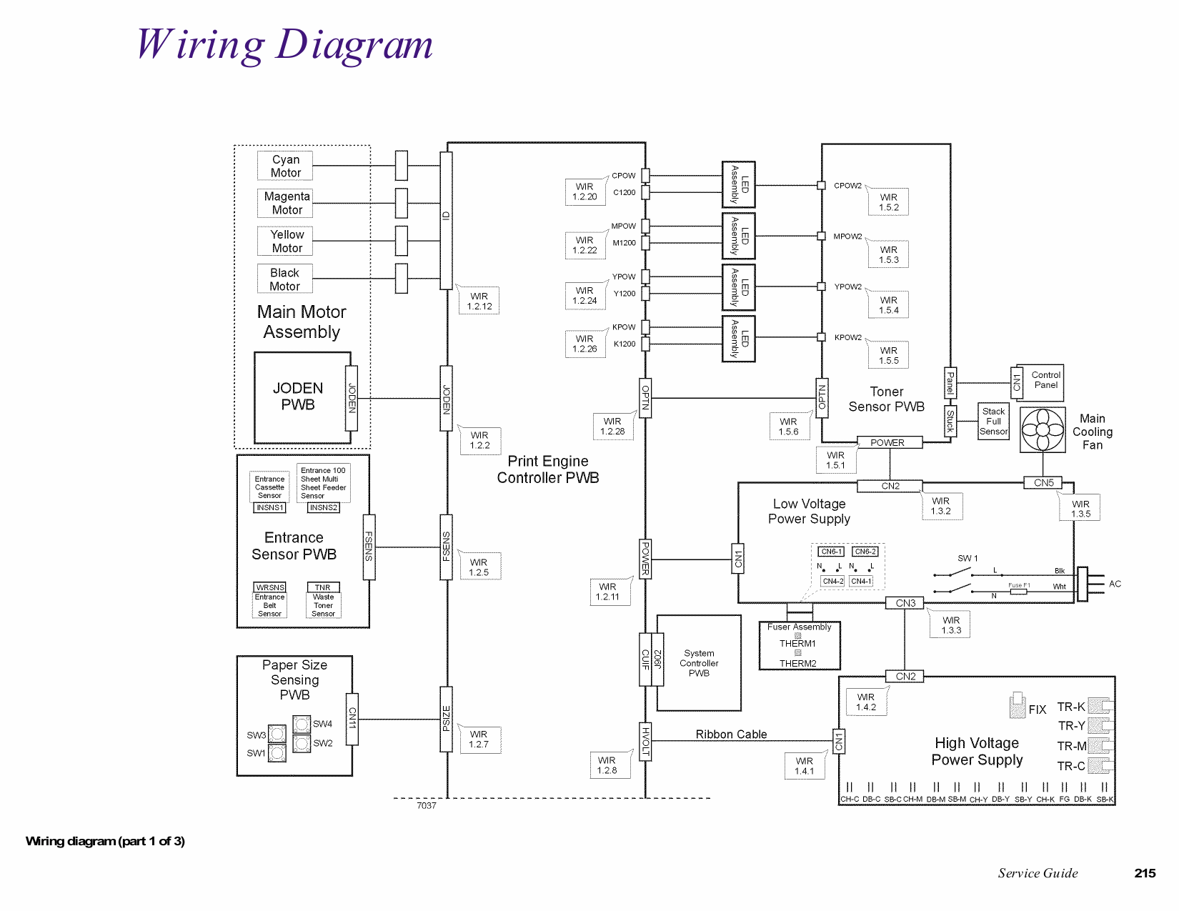 Xerox Phaser 1235 Parts List and Service Quick Reference Guide